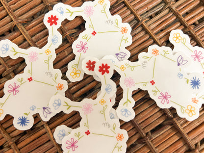 zodiac constellation sticker, colour