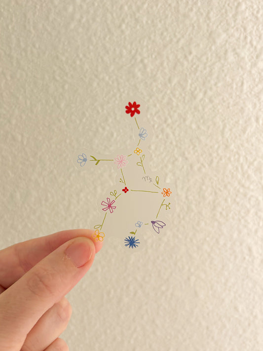zodiac constellation sticker, colour